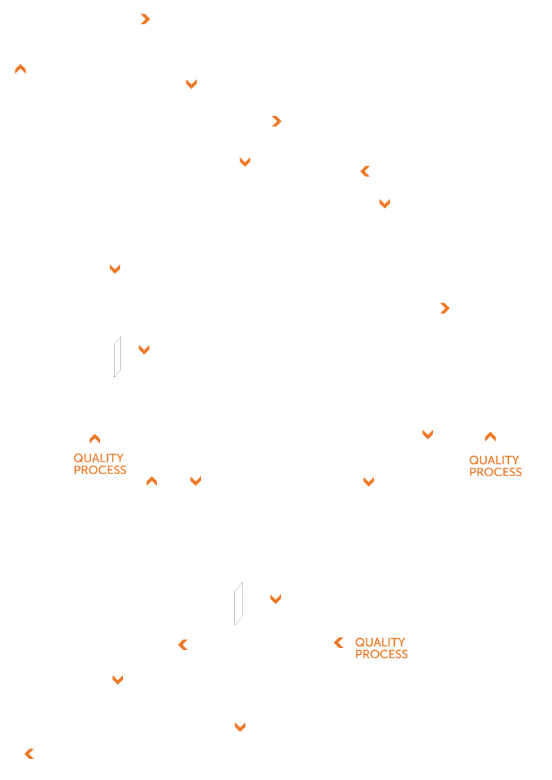 Proceso de producción de Cajas de Cartón de Salinas